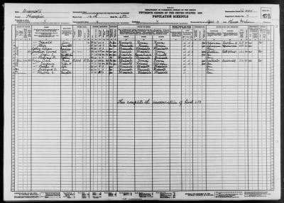 MINNEAPOLIS CITY, WARD 12 > 27-234