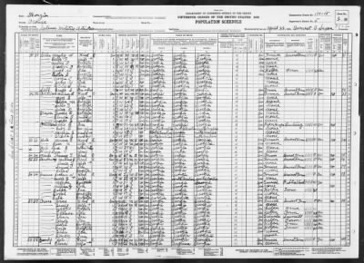 MILITIA DIST 261, SALEM > 110-15