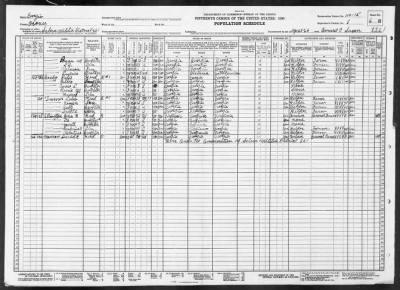 MILITIA DIST 261, SALEM > 110-15