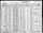 Thumbnail for 1930 Census