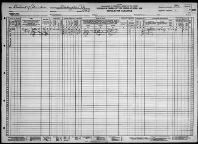 Thumbnail for DIST OF COLUMBIA (NW), POLICE PCT 1 > 1-391