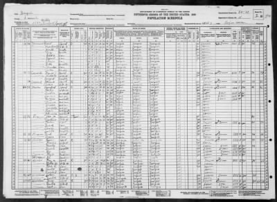 MILITIA DIST 1502 > 54-21