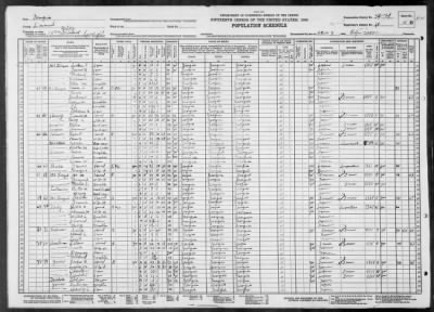 MILITIA DIST 1502 > 54-21