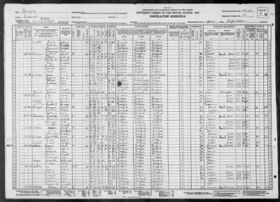 MILITIA DIST 1502 > 54-21