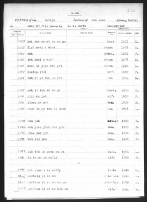 Navajo > 1905 - 1924