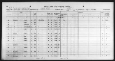 Thumbnail for Paiute, others > 1932 - 1933