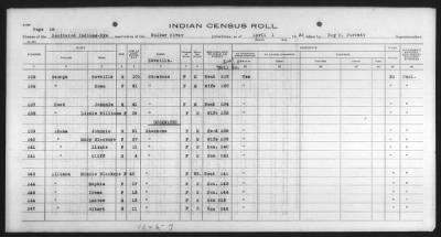 Thumbnail for Paiute, others > 1932 - 1933