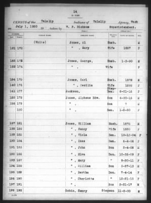 Lummi, Port Madison, Swinomish, Tulalip Reservations > 1916 - 1920