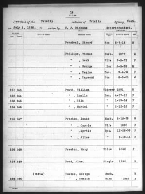 Lummi, Port Madison, Swinomish, Tulalip Reservations > 1916 - 1920