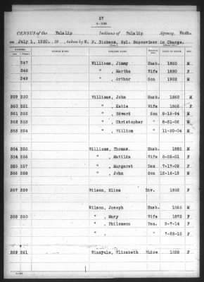 Lummi, Port Madison, Swinomish, Tulalip Reservations > 1916 - 1920
