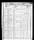 1850 US Census - Medfield, Norfolk, Massachusetts