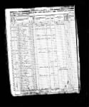 1860 US Census - Westminster, Worcester, Massachusetts - Isaac Seaver
