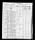 1870 US Census - Leominster, Worcester, Massachusetts - Isaac Seaver