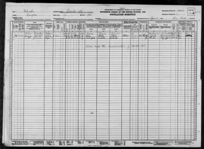 OMAHA CITY, WARD 10 > 28-116