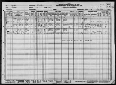 OMAHA CITY, WARD 10 > 28-116