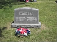 Wymer, Elizabeth and William Tombstone.jpg