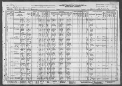 MILITIA DIST 393, ALAMO > 155-2