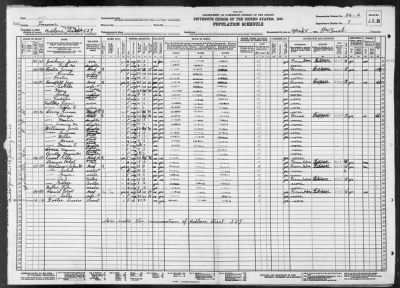 MILITIA DIST 539, REDBONE > 86-6