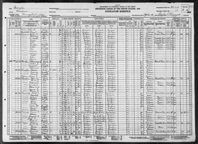 MILITIA DIST 1367 > 88-22