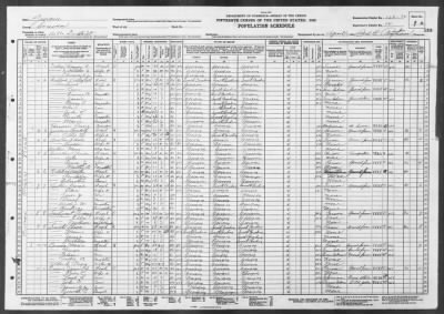 MILITIA DIST 1676 > 126-20