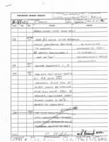 Apollo11/Saturn 506 Hydrogen Leak--Afootnote to history