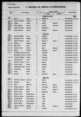 Thumbnail for Dorchester > Births,Marriages,Deaths 1631-1844