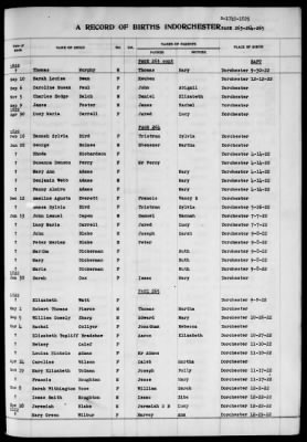 Thumbnail for Dorchester > Births,Marriages,Deaths 1631-1844