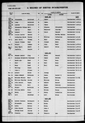 Thumbnail for Dorchester > Births,Marriages,Deaths 1631-1844