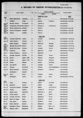 Thumbnail for Dorchester > Births,Marriages,Deaths 1631-1844