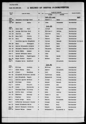 Thumbnail for Dorchester > Births,Marriages,Deaths 1631-1844