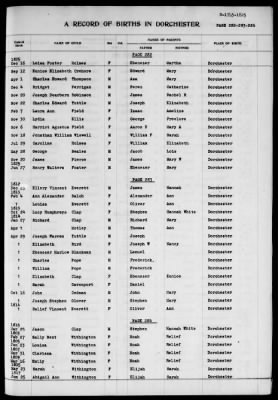 Thumbnail for Dorchester > Births,Marriages,Deaths 1631-1844