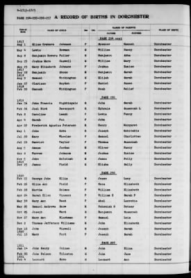 Thumbnail for Dorchester > Births,Marriages,Deaths 1631-1844