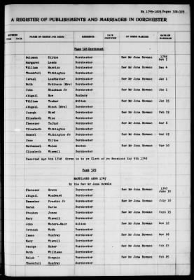 Thumbnail for Dorchester > Births,Marriages,Deaths 1631-1844