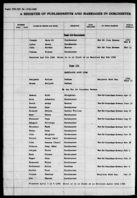 Thumbnail for Dorchester > Births,Marriages,Deaths 1631-1844