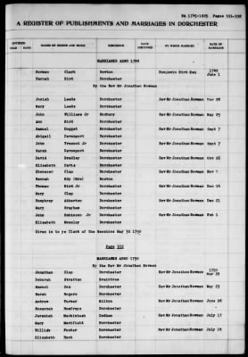 Thumbnail for Dorchester > Births,Marriages,Deaths 1631-1844