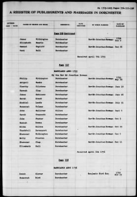 Thumbnail for Dorchester > Births,Marriages,Deaths 1631-1844