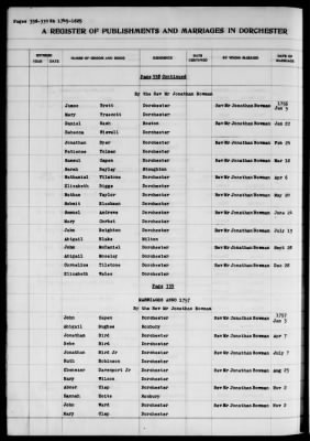 Thumbnail for Dorchester > Births,Marriages,Deaths 1631-1844