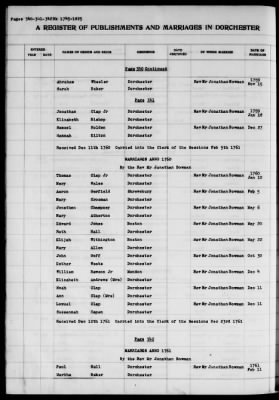 Thumbnail for Dorchester > Births,Marriages,Deaths 1631-1844