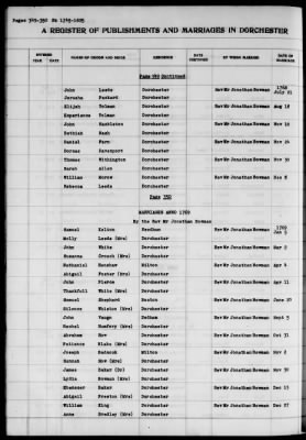 Thumbnail for Dorchester > Births,Marriages,Deaths 1631-1844