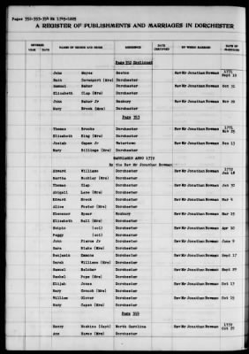 Thumbnail for Dorchester > Births,Marriages,Deaths 1631-1844