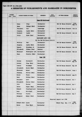 Thumbnail for Dorchester > Births,Marriages,Deaths 1631-1844