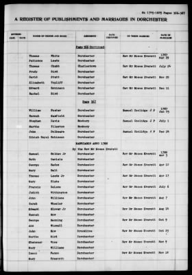 Thumbnail for Dorchester > Births,Marriages,Deaths 1631-1844