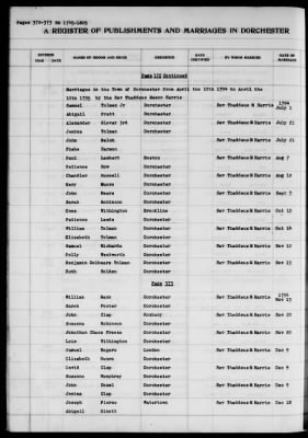 Thumbnail for Dorchester > Births,Marriages,Deaths 1631-1844