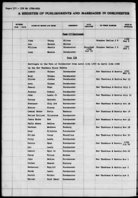 Thumbnail for Dorchester > Births,Marriages,Deaths 1631-1844