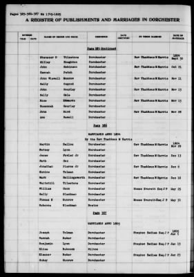 Thumbnail for Dorchester > Births,Marriages,Deaths 1631-1844