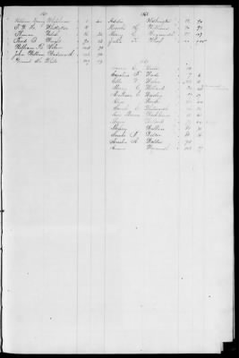 Dorchester > Intentions & Marriages 1850-1869