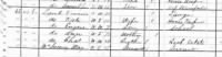 Francis Lamb 1880 U.S. census