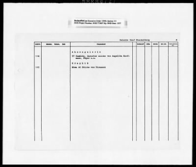 Thumbnail for Restitution, Research, And Reference Records > Kunstkatalog-Teil Ii: "Die Verluste Der Offentlichen Kunstsammlungen In Ost- And Mitteldeutschland" [Art Catalog-Part II: Losses Of The Public Art Collections In East And Central Germany"] [2 Of 2]