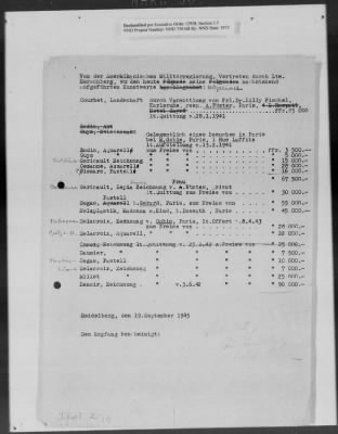 Cultural Object Movement And Control Records > Out-Shipment 3 (May 17, 1946)