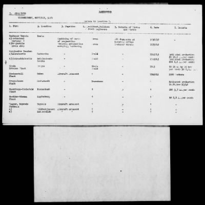 Thumbnail for OCCPAC Interrogation Transcripts And Related Records > Speer, Albert